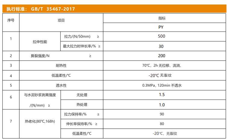 DFA湿铺自粘聚合物改性沥青防水卷材