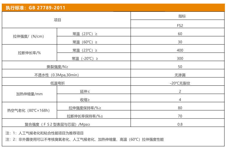 DFA 聚乙烯丙纶复合防水卷材