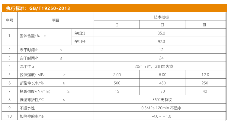 DFA单组分环保型聚氨酯防水涂料