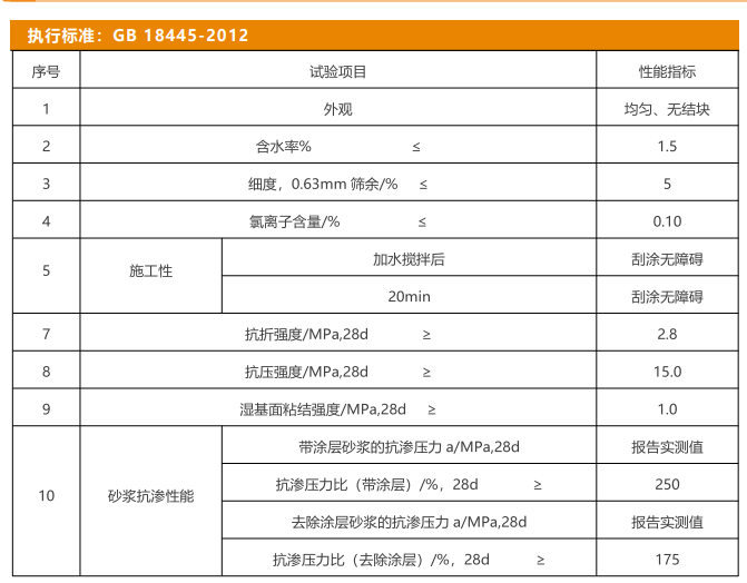 DFA水泥基渗透结晶型防水涂料